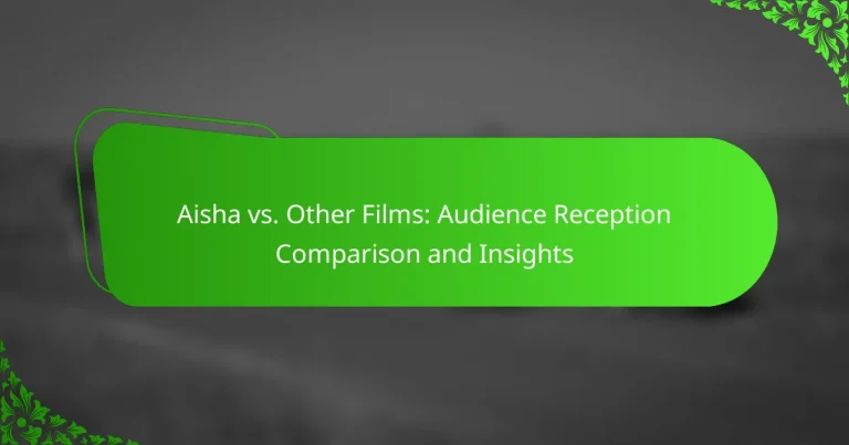 Aisha vs. Other Films: Audience Reception Comparison and Insights