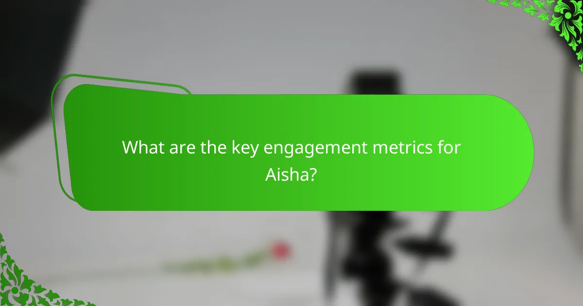What are the key engagement metrics for Aisha?